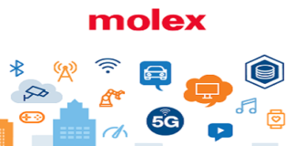 Resource Site for 5G & IoT Applications