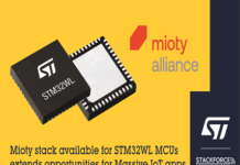 STM32WL multi-modulation radio SoC