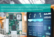 Single-axis servo controller driver module