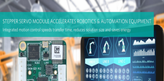 Single-axis servo controller driver module