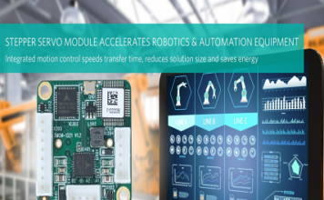 Single-axis servo controller driver module