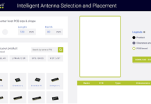 Software Tool to Optimise Antenna Placement