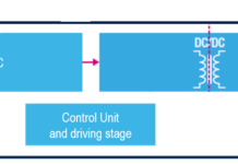 Fig.2 – Sub-unit block diagram