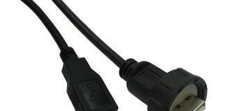Cable Assemblies for IoT applications