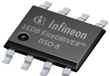 EiceDRIVER 1EDB single-channel gate-driver IC