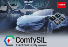Functional Safety in Vehicles