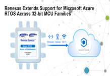 Microsoft Azure Real-Time Operating System (RTOS)