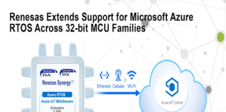 Microsoft Azure Real-Time Operating System (RTOS)