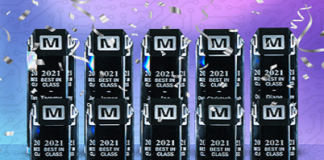 Mouser Best-in-Class Awards