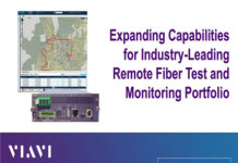 Optical Network Monitoring Solutions