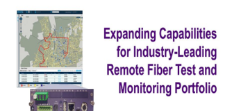 Optical Network Monitoring Solutions