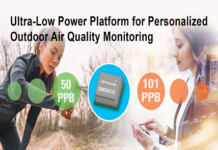 Sensor for Air Quality Monitoring