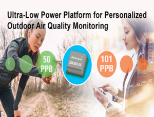 Sensor for Air Quality Monitoring