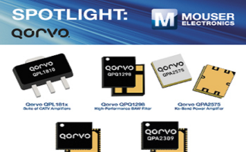 RF power amplifiers for satellite & cable TV applications