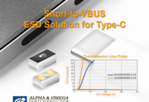 Transient Voltage Suppressor for high-speed line protection