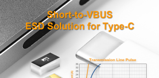 Transient Voltage Suppressor for high-speed line protection