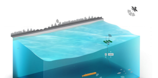 Ocean Wave Energy Harvesting