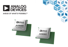 Analog Devices AD9081