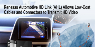Automotive HD Link for Automotive Applications