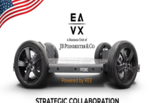 Commercial Electric Vehicles