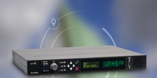 M-Code Military GPS receivers