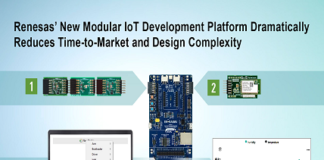 Renesas IoT system design platform