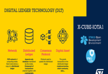 X-CUBE-IOTA1 expansion software package