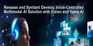 Voice-Controlled Multimodal AI Solution