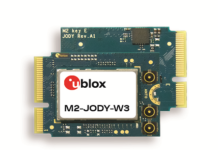 Wireless-connectivity cards