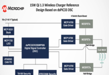 Wireless charging reference design