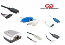 Communications & Instrumentation Products Supplier