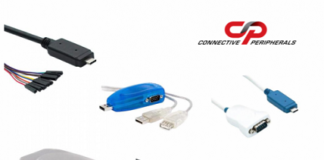 Communications & Instrumentation Products Supplier