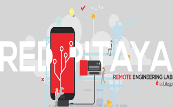 Red Pitaya’s @HOME kit is now globally distributed by Digi-Key Electronics Red Pitaya's @HOME kit