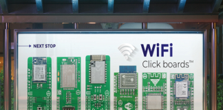 Wi-Fi Peripheral Development Boards