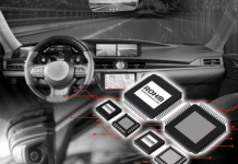 Automotive Satellite Camera Modules