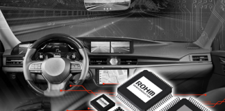 Automotive Satellite Camera Modules