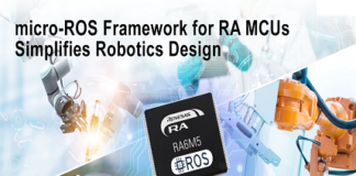 Development Framework for Robotics Design