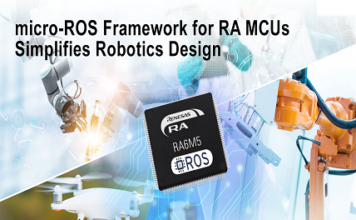 Development Framework for Robotics Design