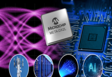 Ethernet PHY for Cloud Data Centers 5G & AI