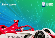Mouser 2021 Formula E Season