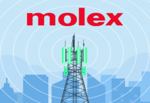 Next-generation Antennas & their Applications