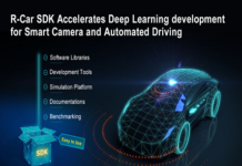 R-Car Software Development Kit (SDK)