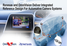 Reference Design For Automotive Camera Systems