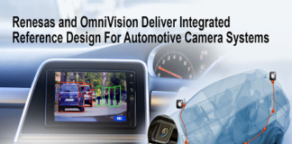 Reference Design For Automotive Camera Systems