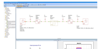 Rohde & Schwarz signal creation & analysis software tool