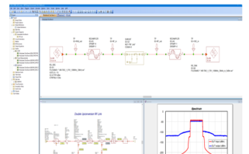 Rohde & Schwarz signal creation & analysis software tool