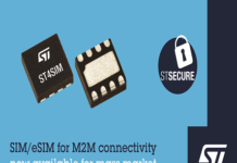 eSIMs for M2M