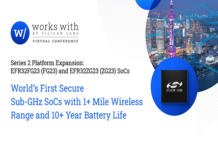 Sub-GHz SoCs with 1+ Mile Wireless Range
