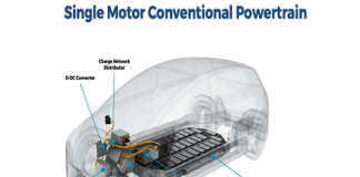 Power Management technology for Electric Vehicles
