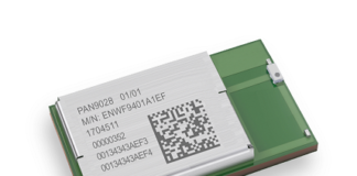 Wi-Fi Radio Module with Wireless Bluetooth